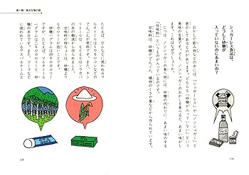 なぜ？どうして？科学のお話（６巻セット）/Ｇａｋｋｅｎ（単行本） 51vDsSbp0OL._AC_SY200_QL15_.jpg