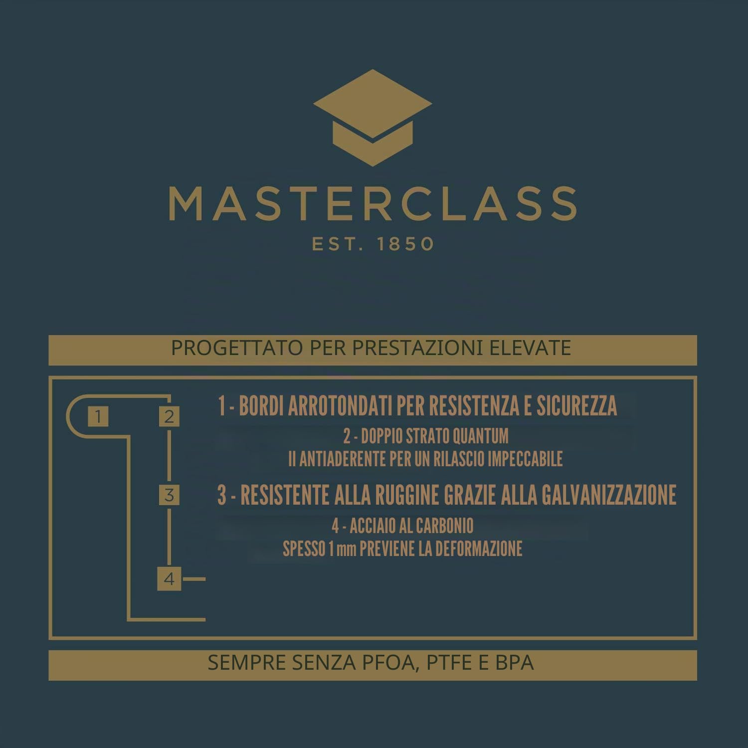 MasterClass Teglia per crostate extra profonda con fondo sciolto e antiaderente senza PTFE, PFOA e BPA, robusto acciaio al carbonio da 1 mm, 25 x 5,5 cm