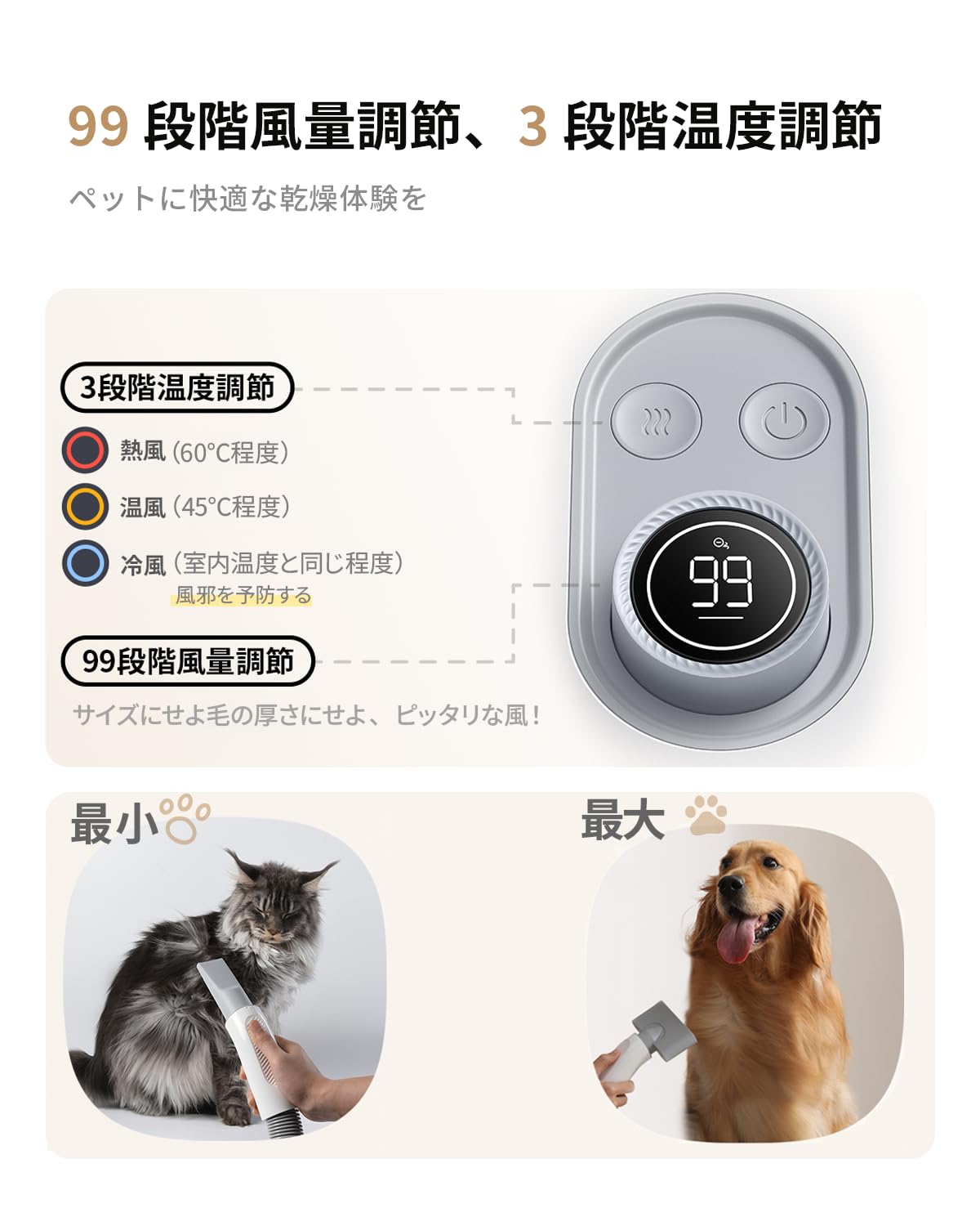 Amazon | Homerunpet 犬 ドライヤー 犬用ドライヤー ペット ブロワー