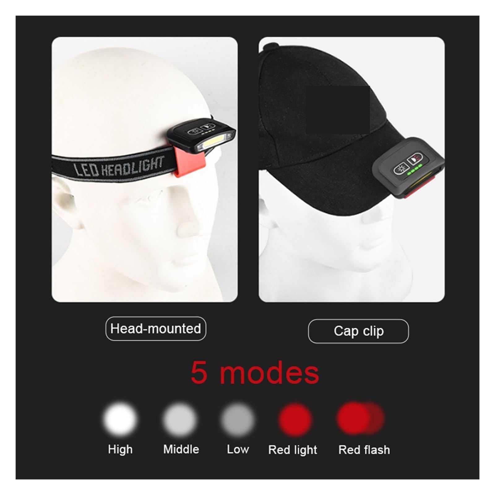 DELURA Luces de Seguridad Linterna Frontal LED COB Sombrero Clip Luz Sensor De Movimiento Linterna De Pesca USB Recargable Reflector Impermeable Linterna para Patio, jardín