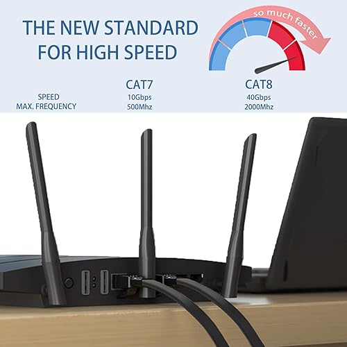 Miniatura 8 de Cable Ethernet Cat 8 de 100 pies, cable LAN de Internet de alta velocidad blindado con conector RJ45, cable de red Ethernet largo y plano para