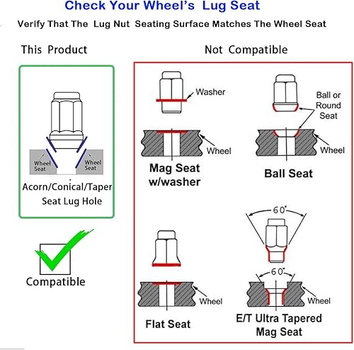 Miniatura 8 de M12x1.25 - Juego de 20 tuercas de rueda negras con 6 estrias, antirrobo, 1.38 pulgadas de largo, juego de 20 tuercas para rueda de repuesto Acorn