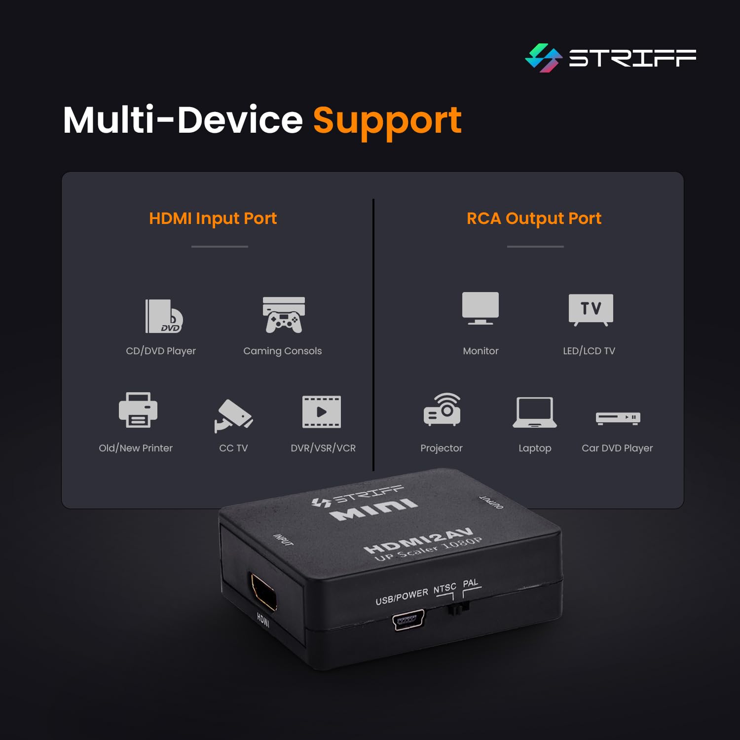 STRIFF VideoBridge HDMI to RCA Converter Adapter, HDMI to AV CVBS Composite Video Audio Converter, PAL/NTSC Support, USB Powered, 1080P Compatible for TV, PC, Laptop, Fire TV Stick — Amazon image 4