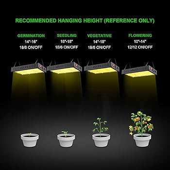 JGL LED Grow Light GPUVB+ 360 EVOアガベ JGL LED Grow Light GPUVB+ 360 EVOアガベ