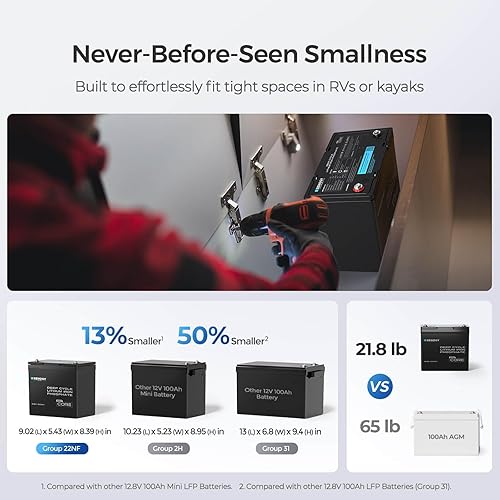Miniatura 8 de Renogy Batería Lifepo4 de litio con motor de arrastre de 12 V 20 Ah, BMS de 20 A, clasificación impermeable IP65, batería de ciclo profundo 50% más