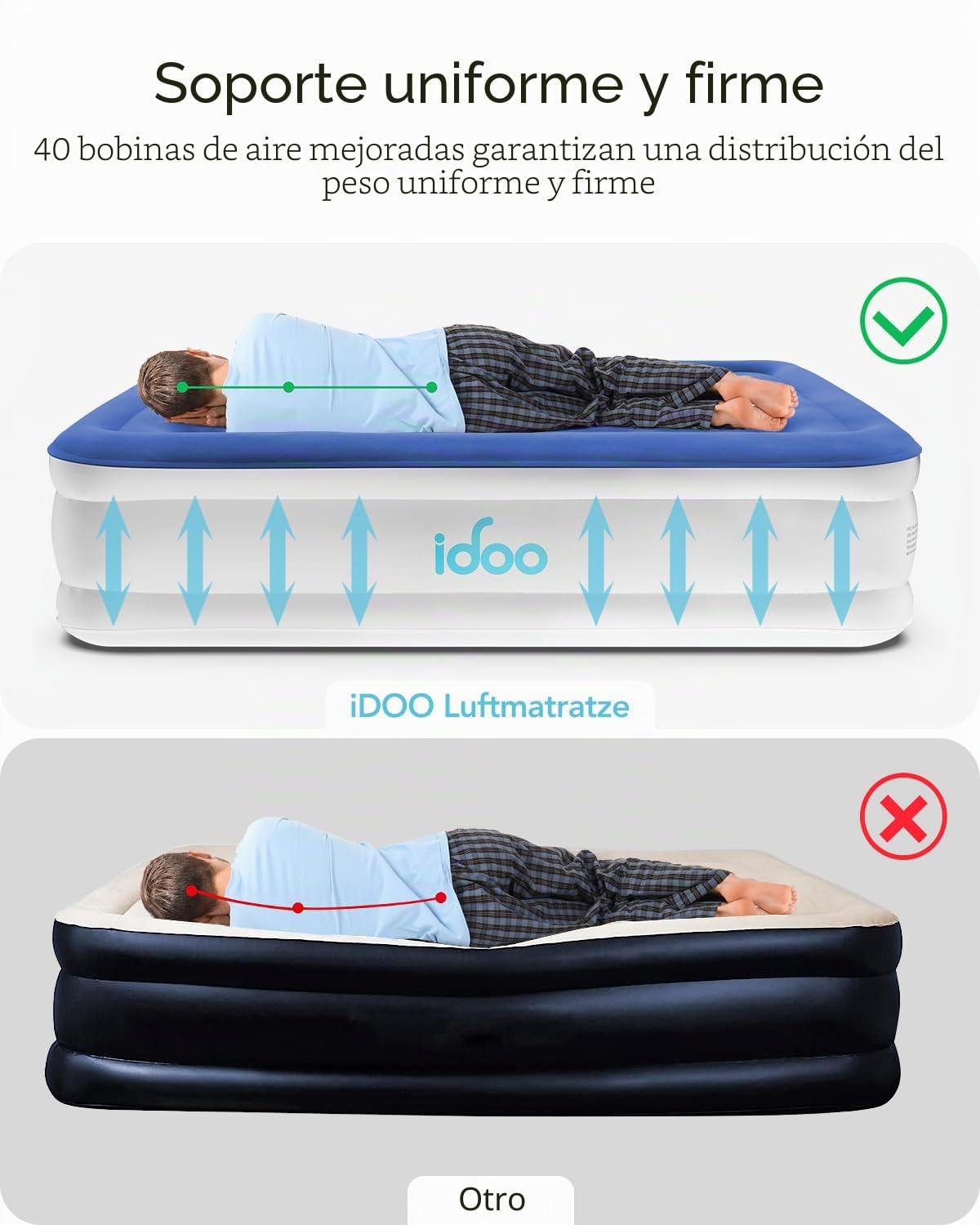 iDOO Colchón Hinchable con Bomba de inflado y desinflado en Tan Solo 3 Minutos, para el hogar, Viajes y Camping, 152x203x46cm. Peso máximo:295Kg (Cama Matrimonial), Azul