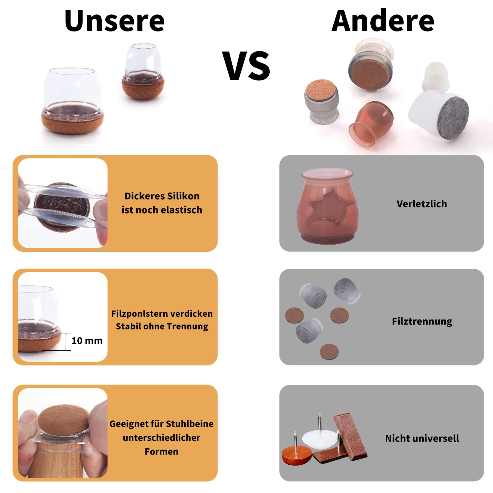 Flyshop 4 Pièces 48mm Capuchons De Jambe De Chaise Ronde Avec Fond Antidérapant, Capuchons De Protection En PVC Pour Jambe De Chaise Prévention Des Rayures, Protecteurs De Sol De Jambe De Chaise