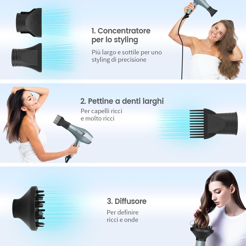 Phon Capelli Professionale Asciugacapelli lisci Rapida Asciugatura per Salone e Casa (3 Calore.2 Velocità, Diffusore+2 Ugelli, Cavo 2,5m) (Blu)