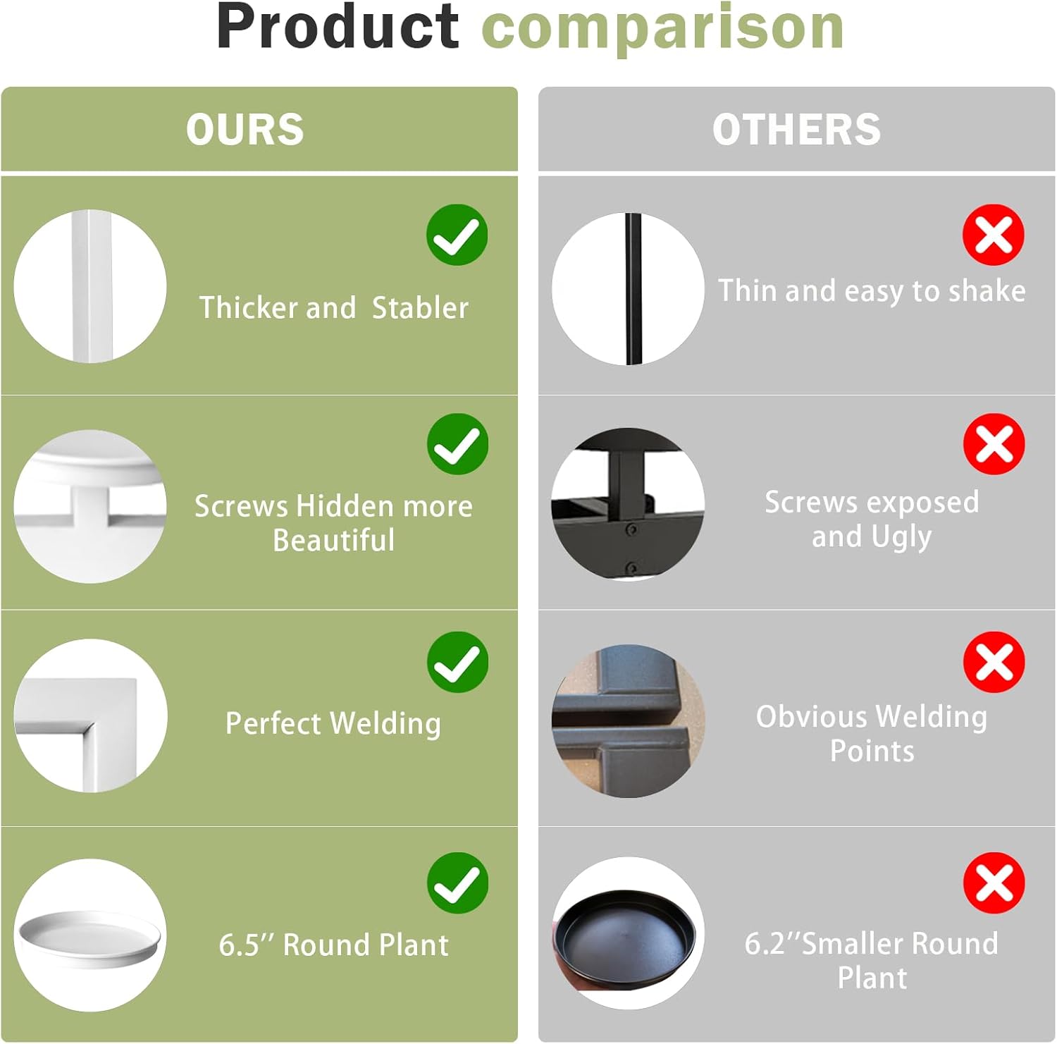 Picture Frame Plant Holder, Wall Mount Plants shelf Indoor Outdoor, Metal Hanging Planters Stand Decor, Window Planter Hanger Shelves, Modern Floating Ornament Rack Art for Home & Garden(White 3pc)