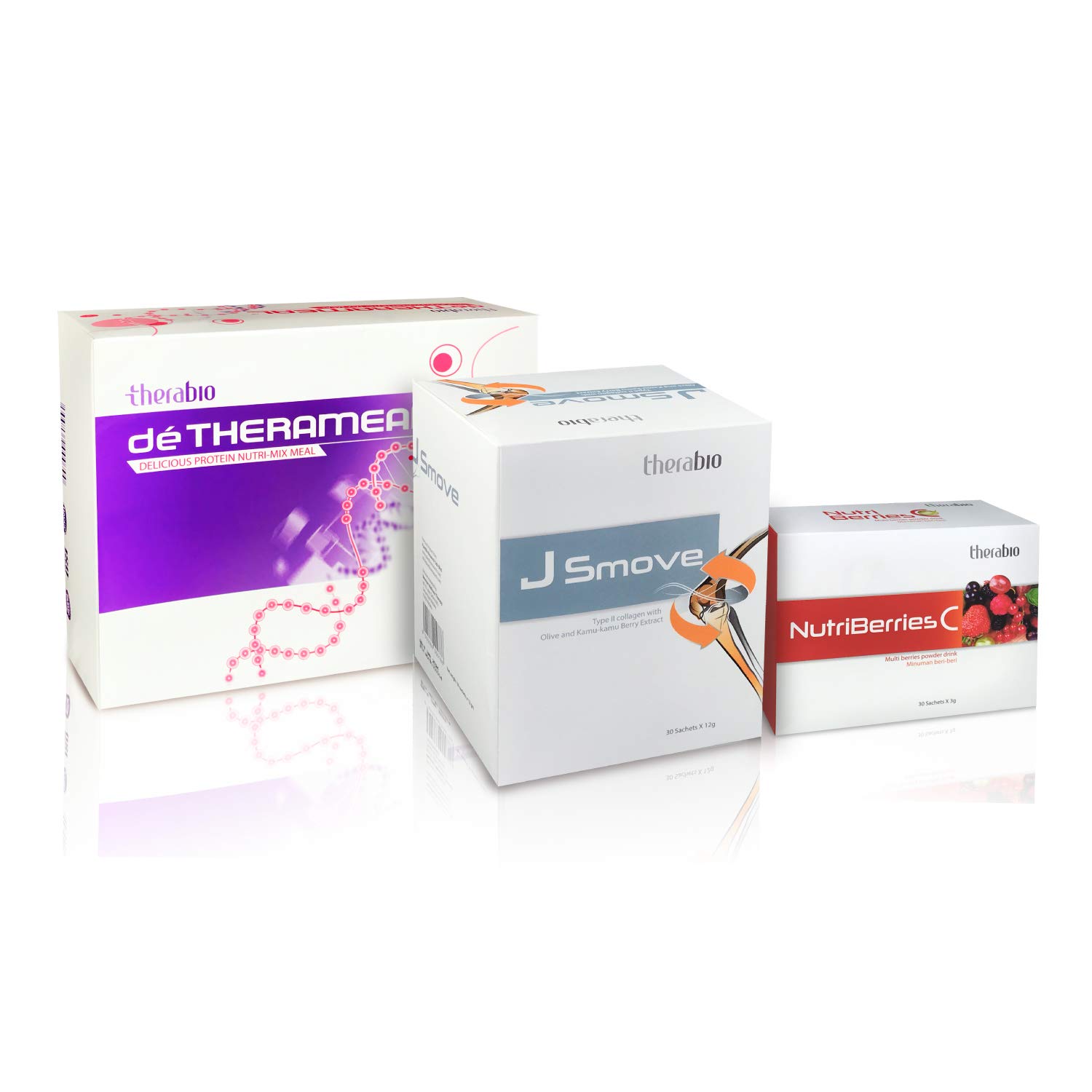 3-in-1 Nutritional Kit for Elderly, Sports & Overweight Groups | Therabio JSmove Collagen for Joint & Cartilage+Therabio deTherameal Protein Shake+Therabio NutriBerries C High Antioxidant & Vitamin C