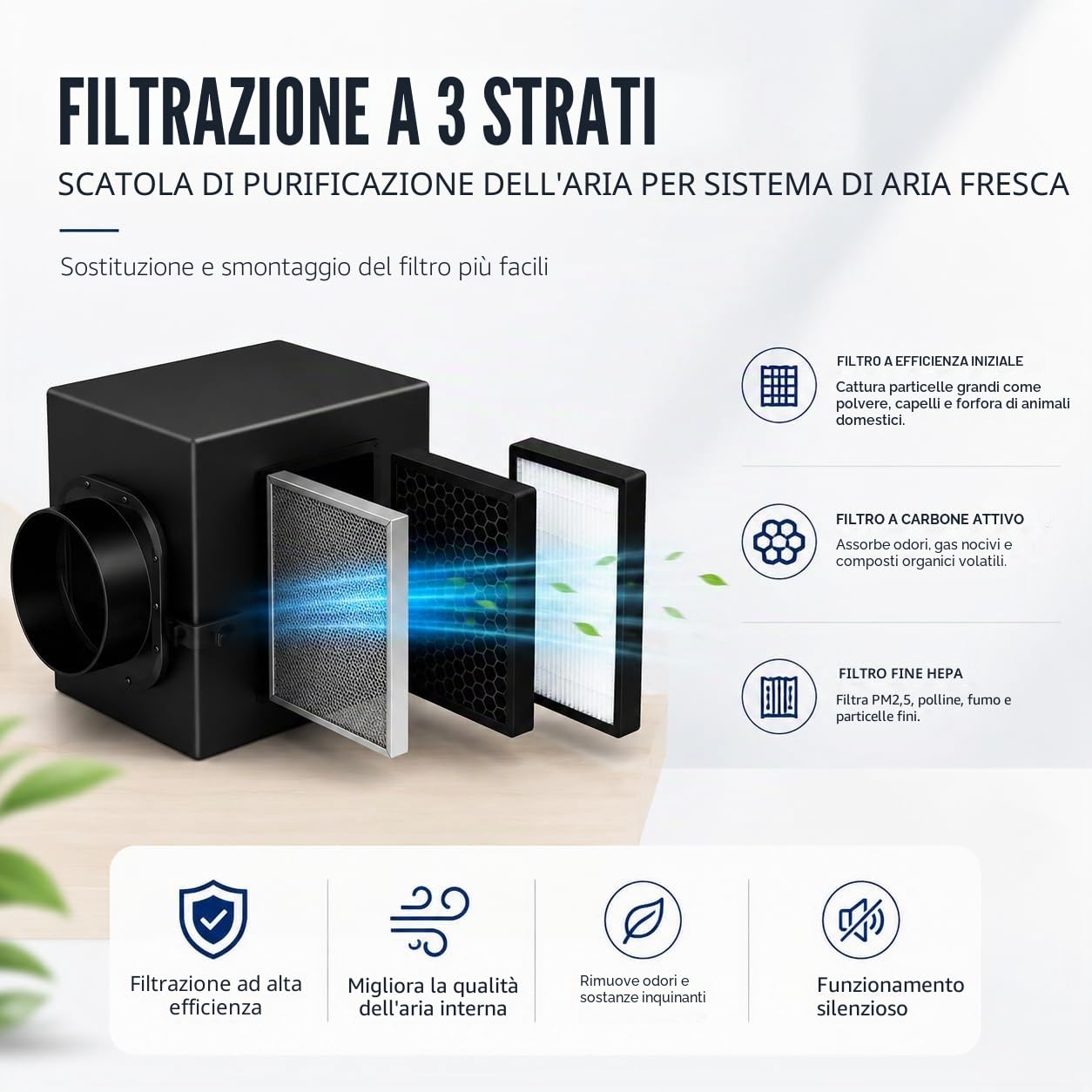 Scatola filtro di purificazione a 3 strati, sistema di filtrazione a tre stadi con filtri HEPA e carbone, adatto per condotti della ventola in linea di diametro 100 mm, per presa d'aria fresca e