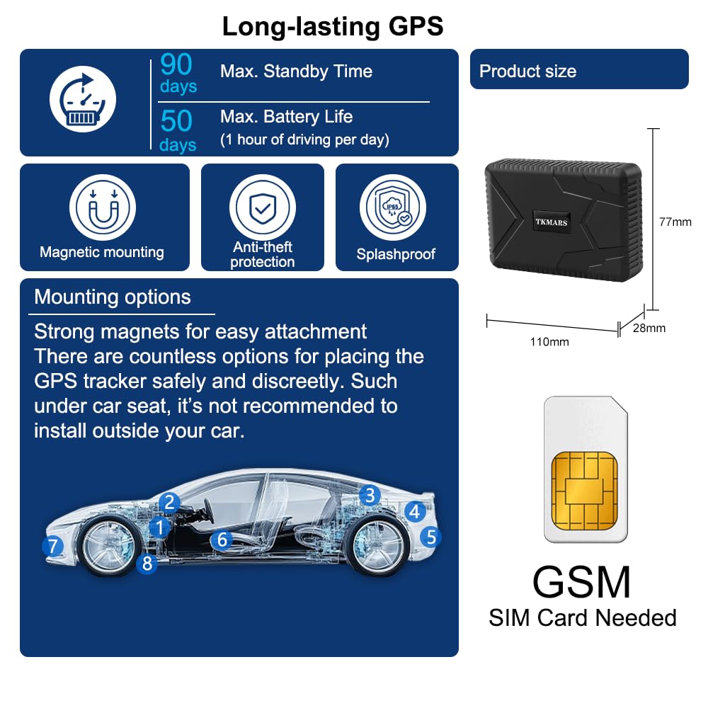 TKMARS 4G Localizador GPS para Coche, Batería 7800mAh, Magnético, Rastreador Funciona vía SMS/App/Plataforma Web sin Suscripción, GPS Tracker Apto para Coches/Camiones/Flota, 4G TK915