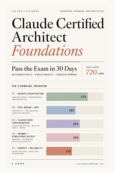 Claude Certified Architect Foundations Playbook: Pass the CCA-F Exam in 30 days with 60 Scenario Drills and 8 Build Projects