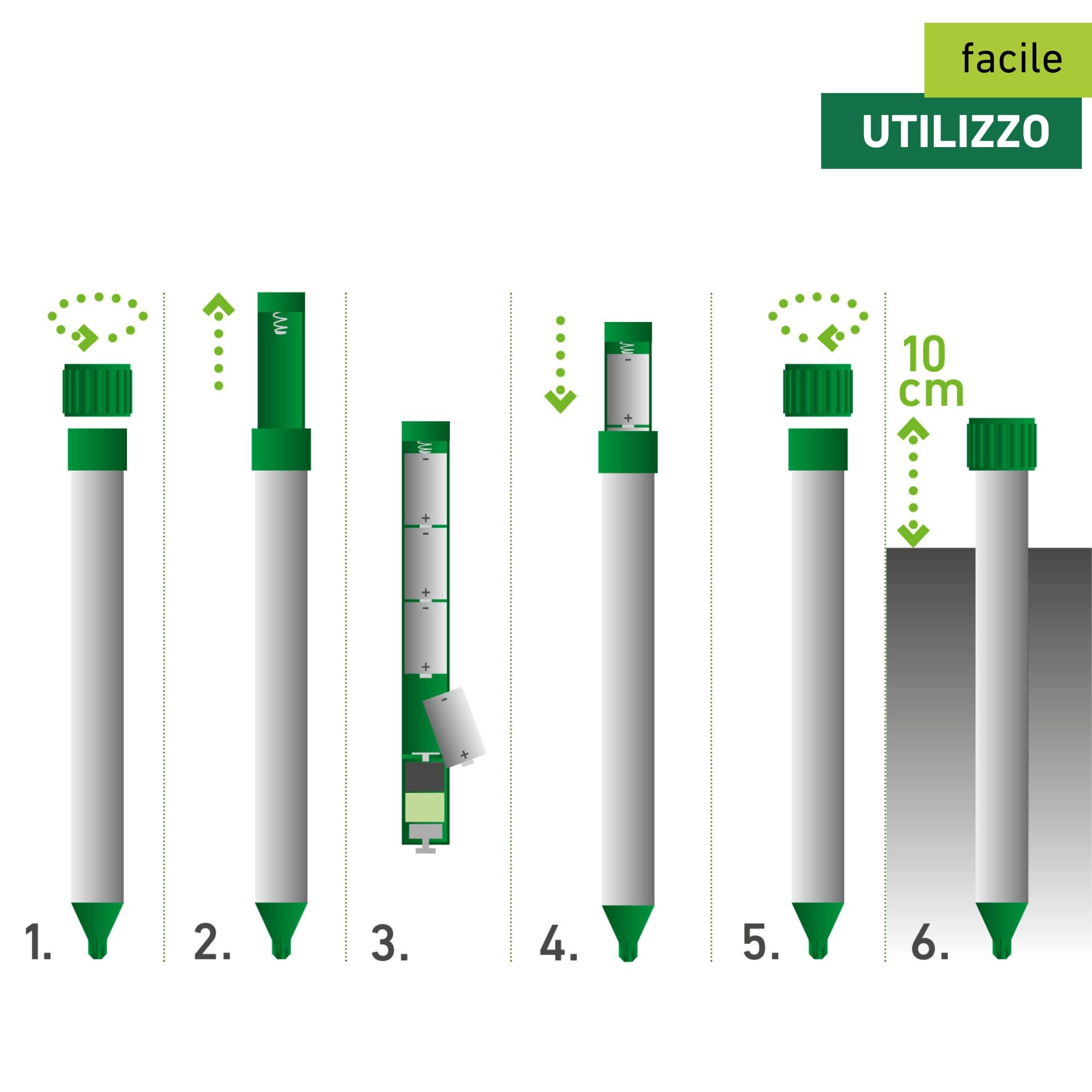Windhager espulsore di vole PREMIUM, Repellente della mole, repellente della talpa, difesa della talpa, superficie efficace ca. 900 m², 02135
