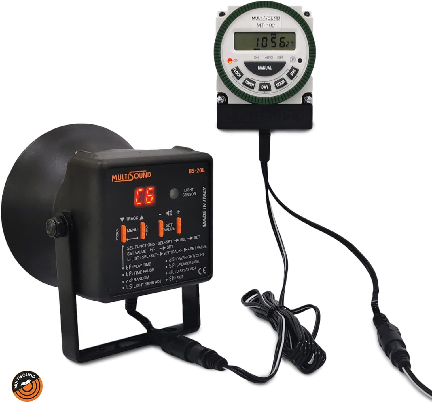 Los 17 Mejores Ahuyentadores Naturales Para Pajaros (2024)