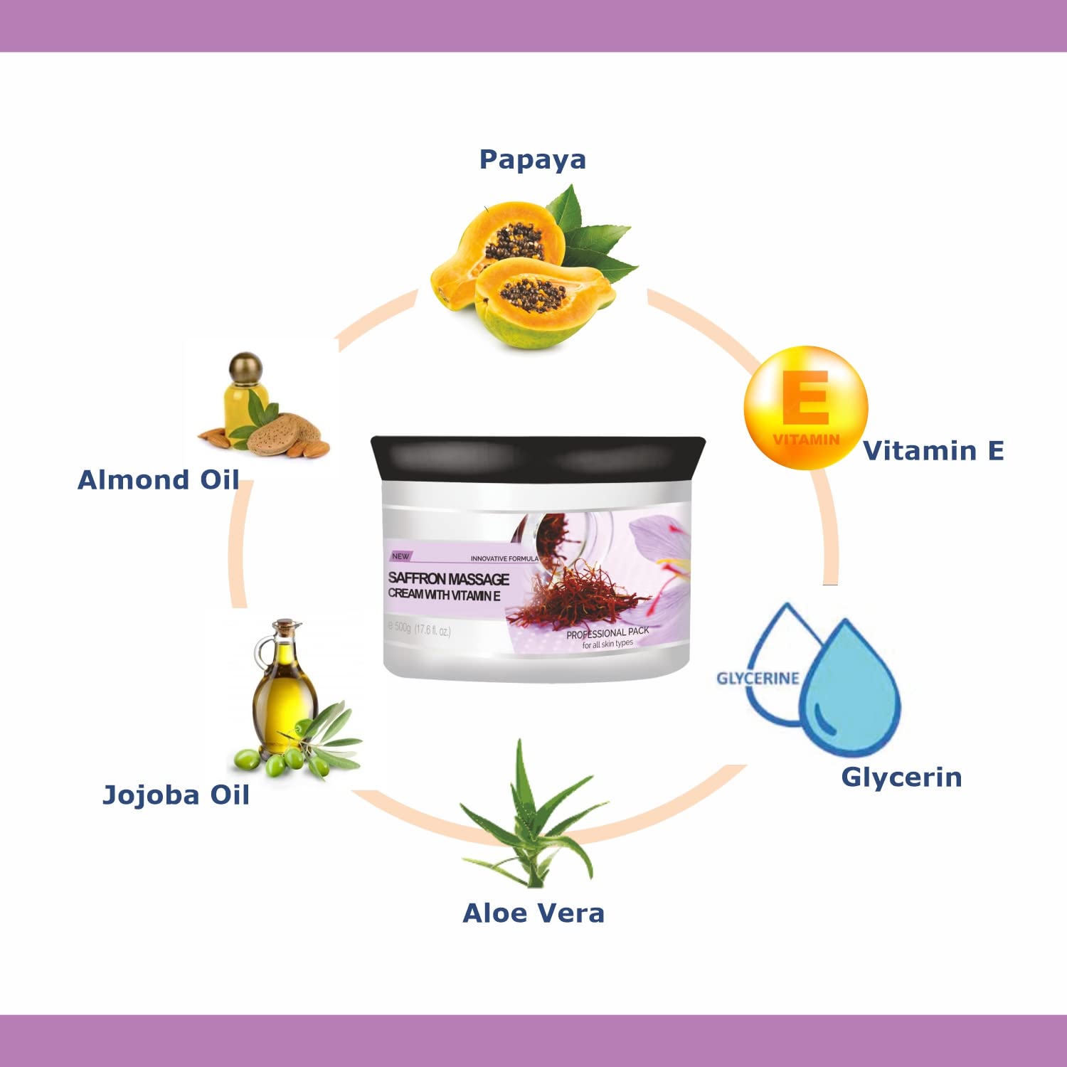OxyGlow Herbals Saffron Massage Cream with Vitamin E- 500 g - Image 4 thumbnail
