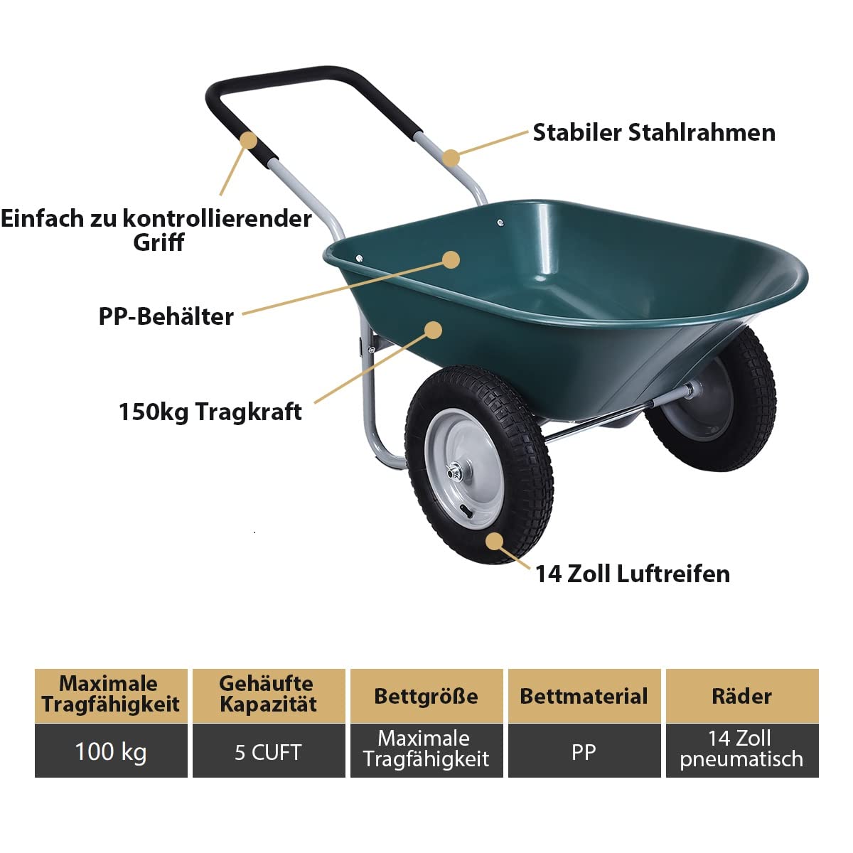 GOPLUS Schiebkarre, Schubkarre mit 2 Luftreifen mit Metall Felge & PP Wanne & Softgrip-Griffe, Bauschubkarre mit Tragkraft, für pferdemist & Erde & Werkzeug, für Garten & Stall (Grün)