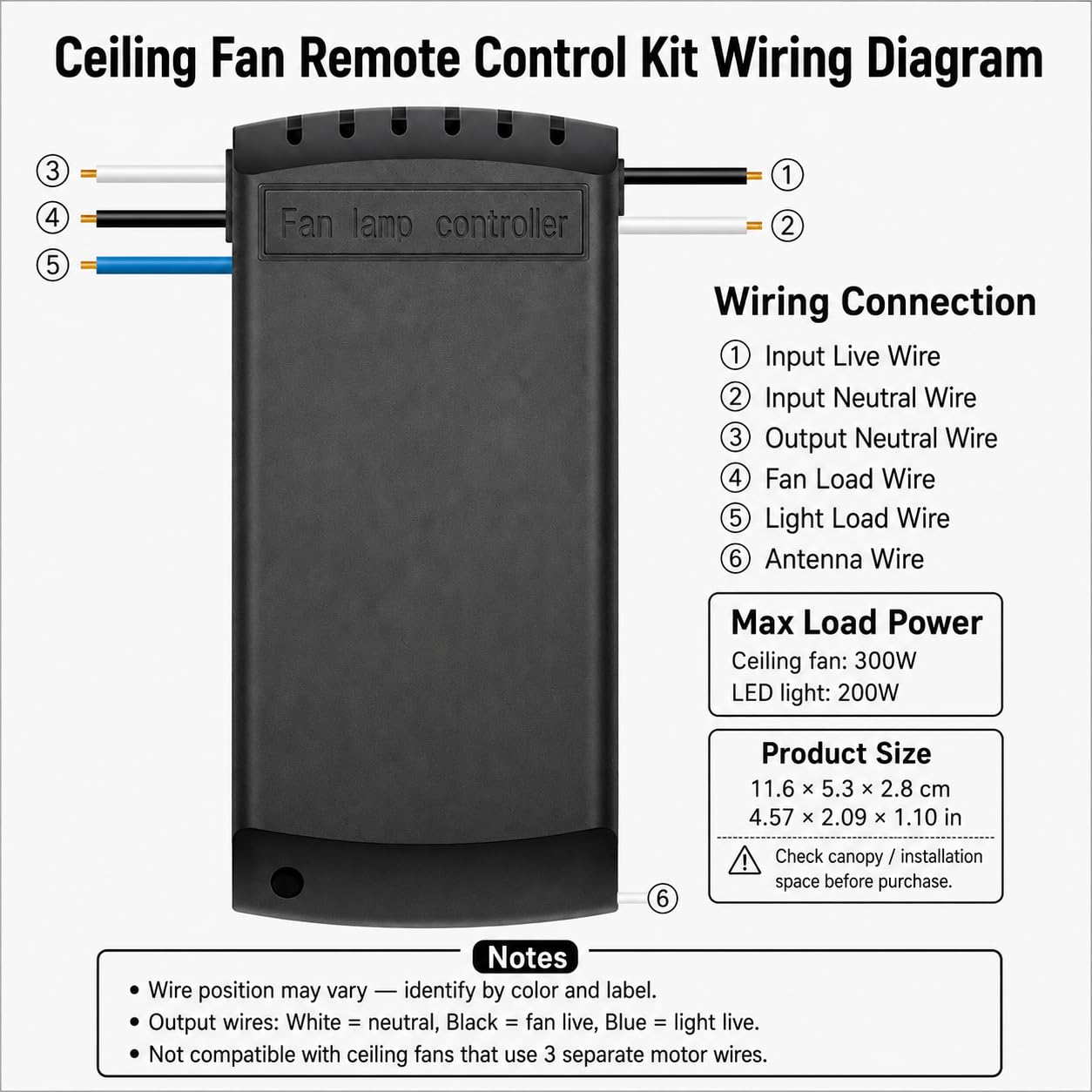 QIACHIP Mando a distancia para Ventilador de techo con 3 ajustes de velocidad y control de luz, 220V 230V controlador ventilador techo alexa Compatible con Smart Life APP, Alexa, Google Home