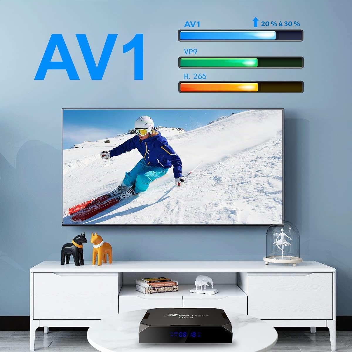 TV Box Upgraded Android 11.0 TV Box 4 Go RAM 32 Go ROM 2,4 G/5G Dual WiFi BT 4.1 H.265 décodage HD 4K Kit Top Box