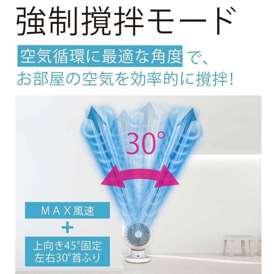 アイリスオーヤマ　サーキュレーターアイ30畳 パワフルDCモーター リモコン付き サーキュレーターアイ 30畳 DCモーター 上下左右首振り
