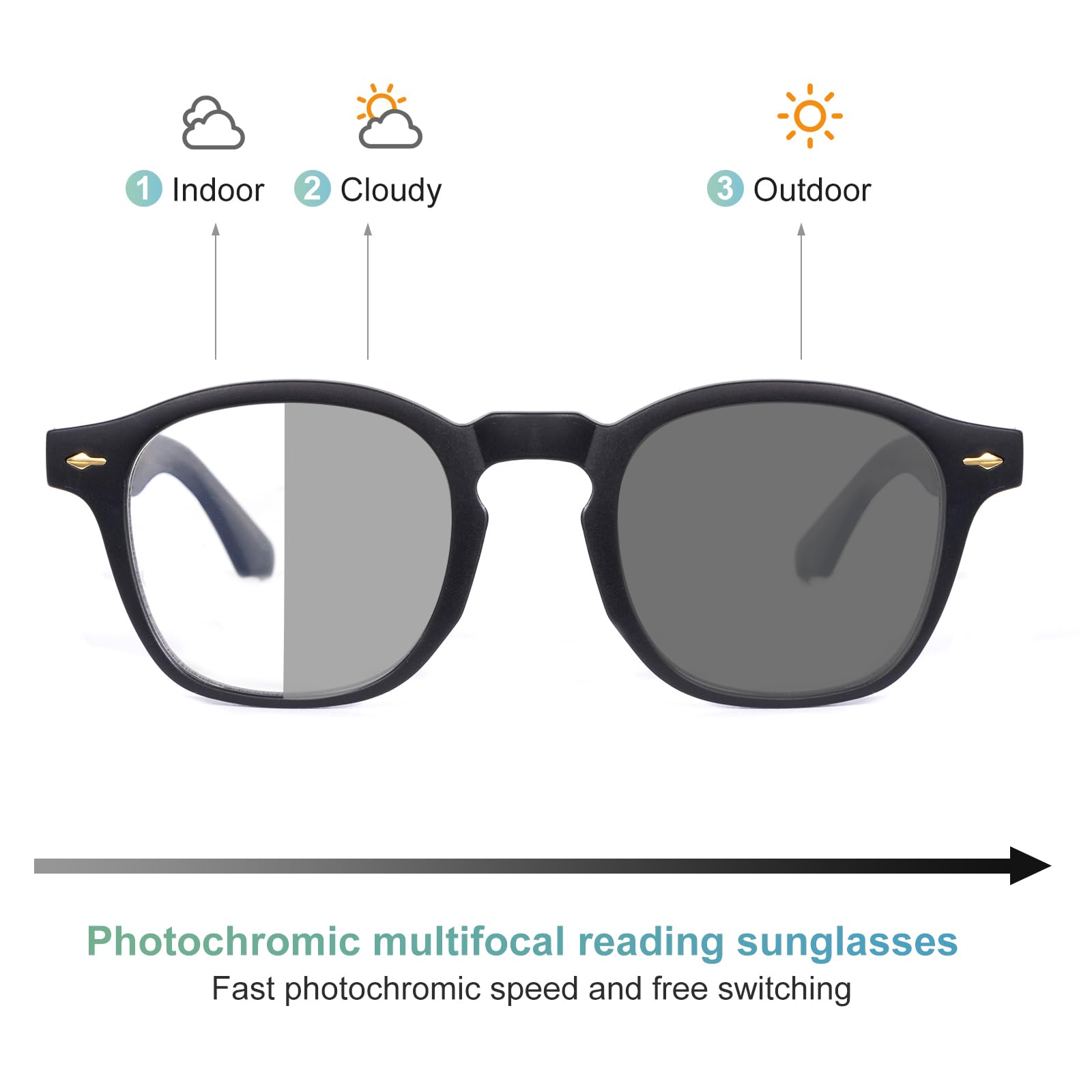OKH Gafas de Lectura Multifocus Progresiva Fotocrómica Bloqueo de luz Azul Para Hombres Mujeres Rectángulos Bifocales Eyewear Readers con Bisagra de Primavera Negro 2.0