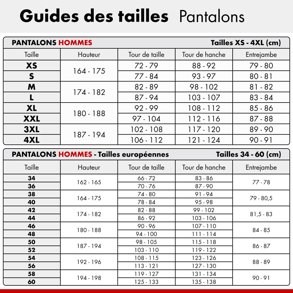 WüRTH MODYF Pantalon de travail haute-visibilité LUMEN jaune/marine