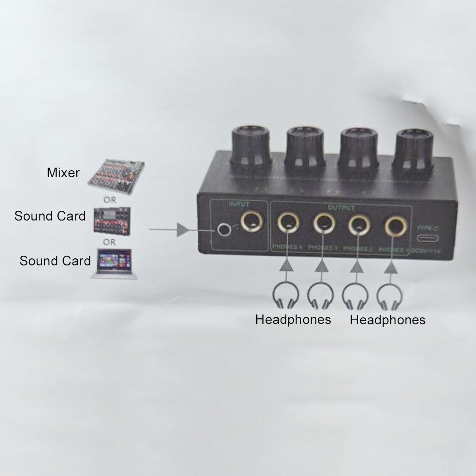 PolyGen Amplificatore per cuffie 4 canali con ingresso di alimentazione USB, uscita da 100 mW e robusto involucro in metallo, amplificatore per cuffie portatile audio stereo TRS