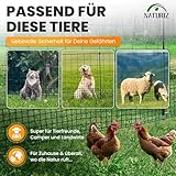 NATURIZ® Weidezaun 105cm hoch - mobiler Hundezaun & Hühnerzaun extrem stabil, Camping Zaun für Hunde ohne Strom, Begrenzungszaun, Gartenzaun, Steckzaun, Geflügelnetz (15m)