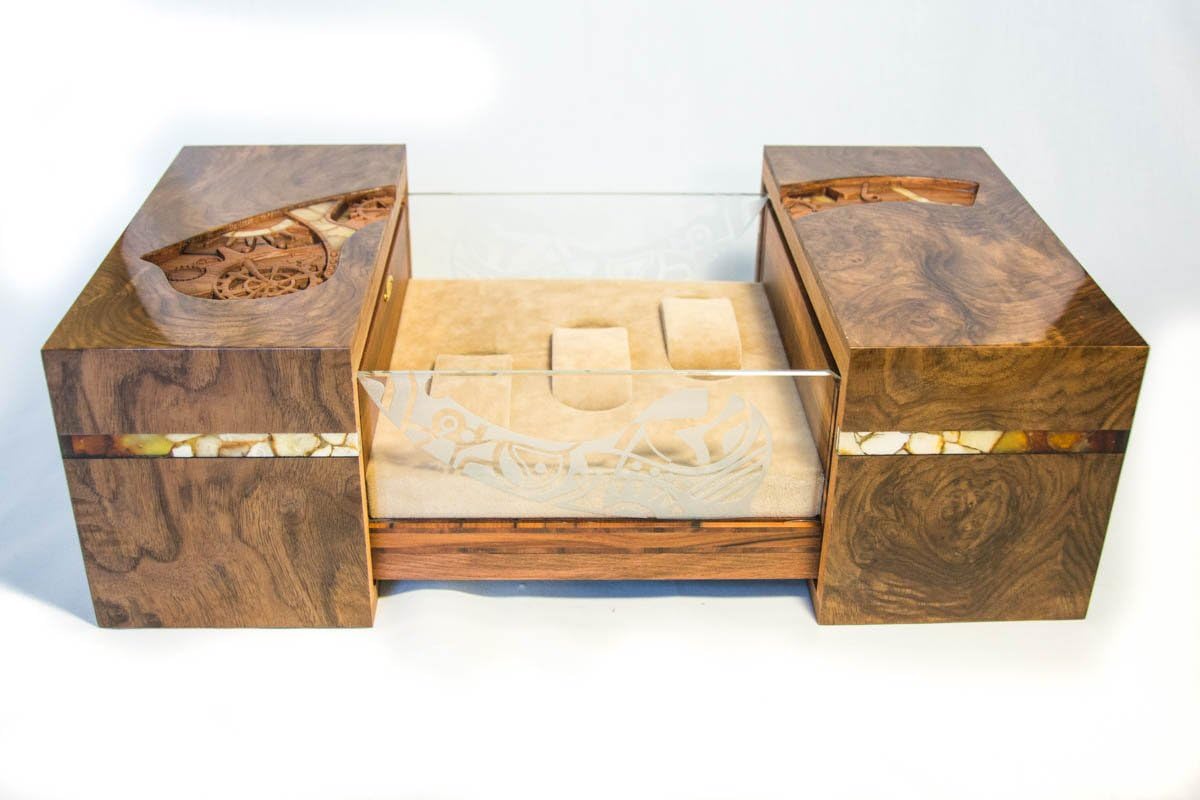 Emelyanov Watch Box Memory Limit Collection Time