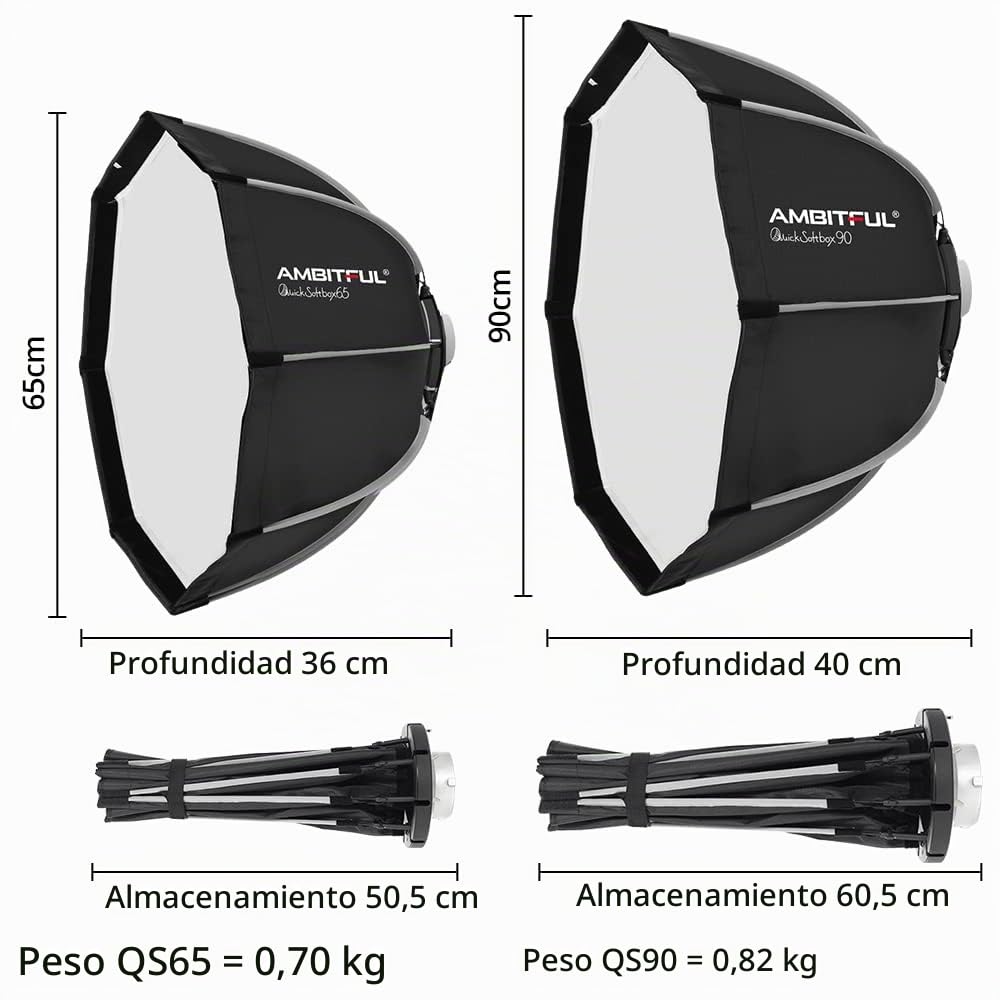 AMBITFUL Softbox con Montaje Bowens de instalación rápida + Rejilla de Nido de Abeja para Estudio fotográfico estroboscópico al Aire Libre (Octogonal de 90 cm)
