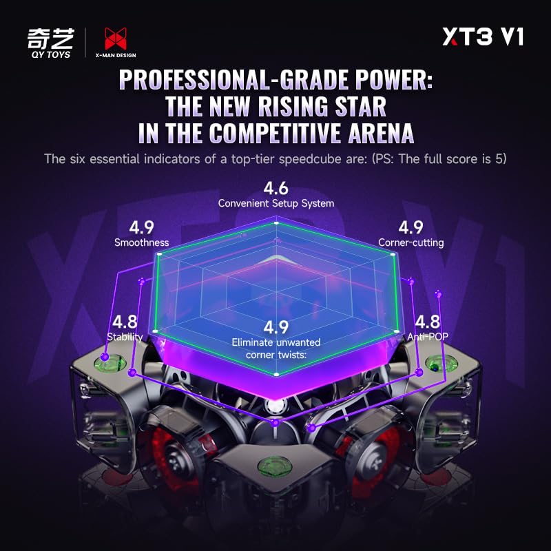 Image of Cubelelo QiYi X-Man XT3 v1 3x3 Magnetic Speedcube, Flagship