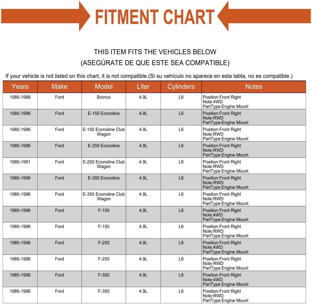 Engine Motor Mount Front Right Passenger fits Ford Bronco 4.9L
