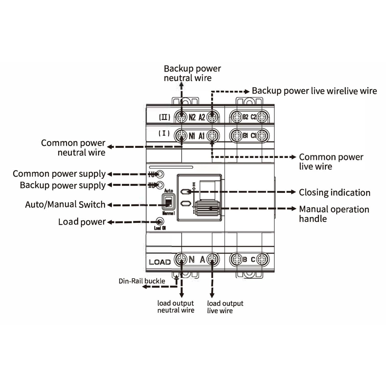 Interruttore Di Trasferimento Automatico 63A 220V - 2P, Per DIN, Doppia Alimentazione - Foto 8