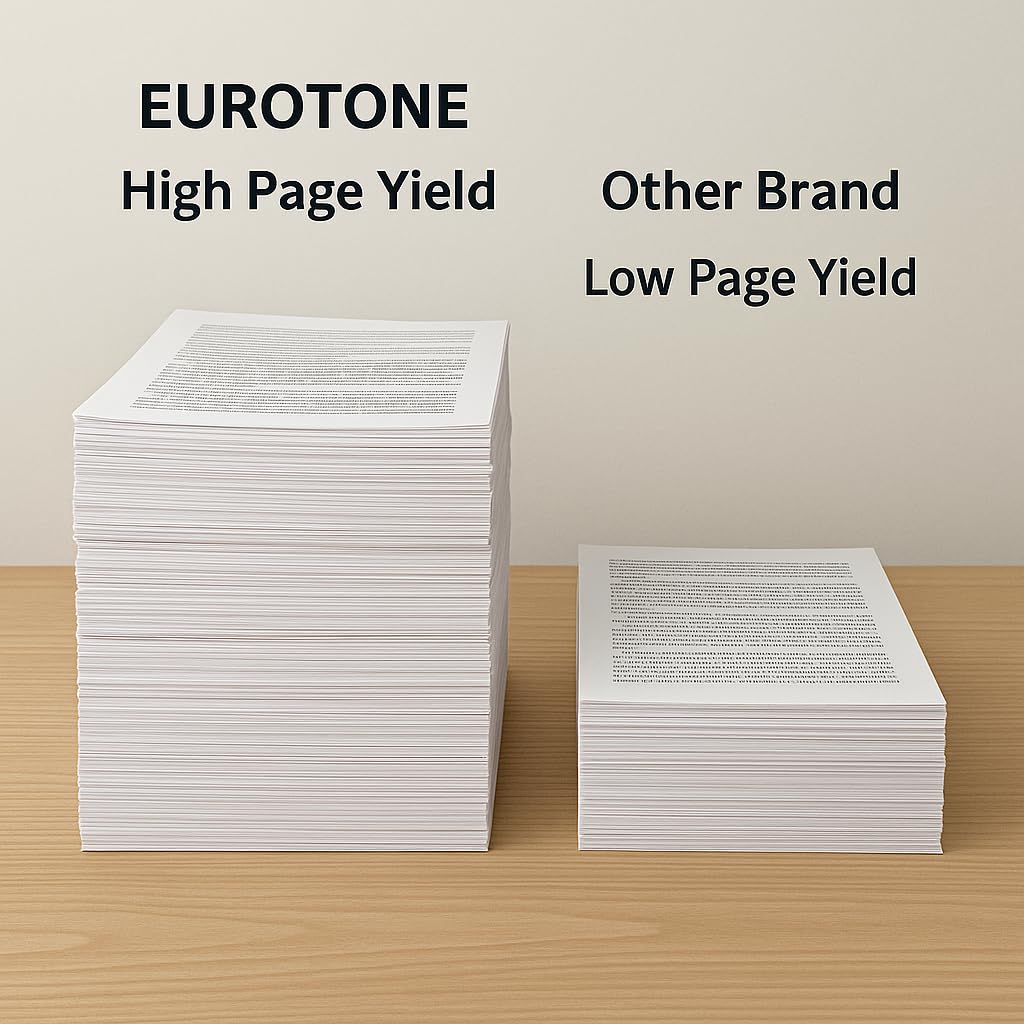Eurotone 8 cartuchos de tóner compatibles con Utax CLP 3726, sustituye a los cartuchos de tinta negra, cian, magenta y amarillo