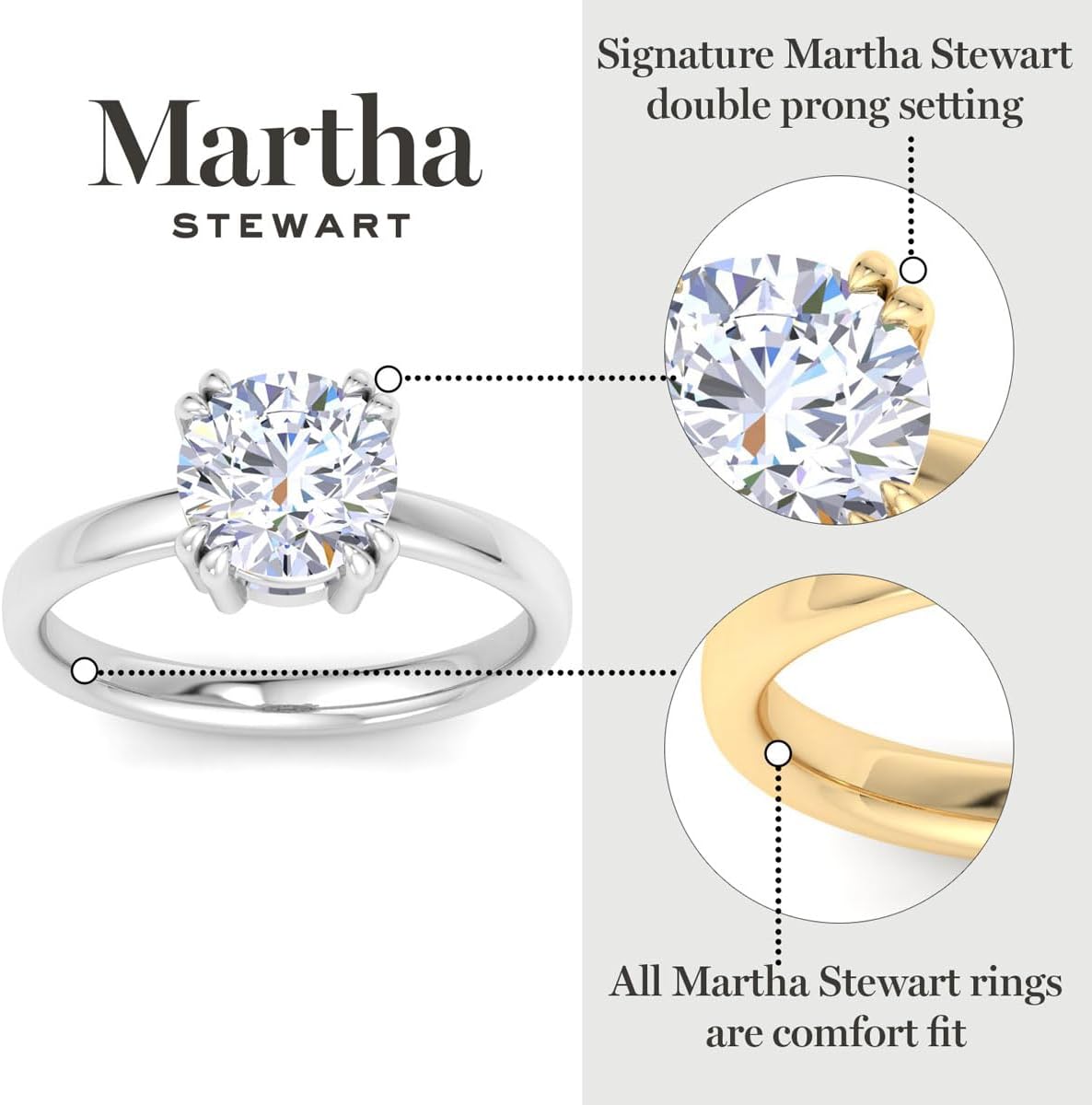 Martha Stewart 3 Carat Round Shape Lab Grown Diamond Solitaire Engagement Ring In Sterling Silver