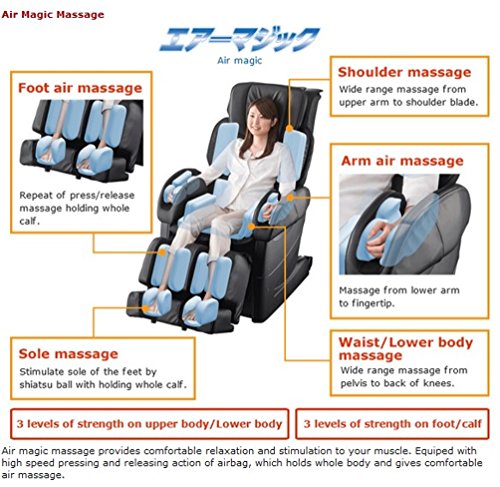 Osaki Os4Dprojppremiuma Model Os-4D Pro Jp Premium Massage Chair In Black, Kiwami Mecha 4D Kneading Ball System, 29 Different Types Of Kneaking Technique, 3 Air Options, Natural Fit Function #TOP4