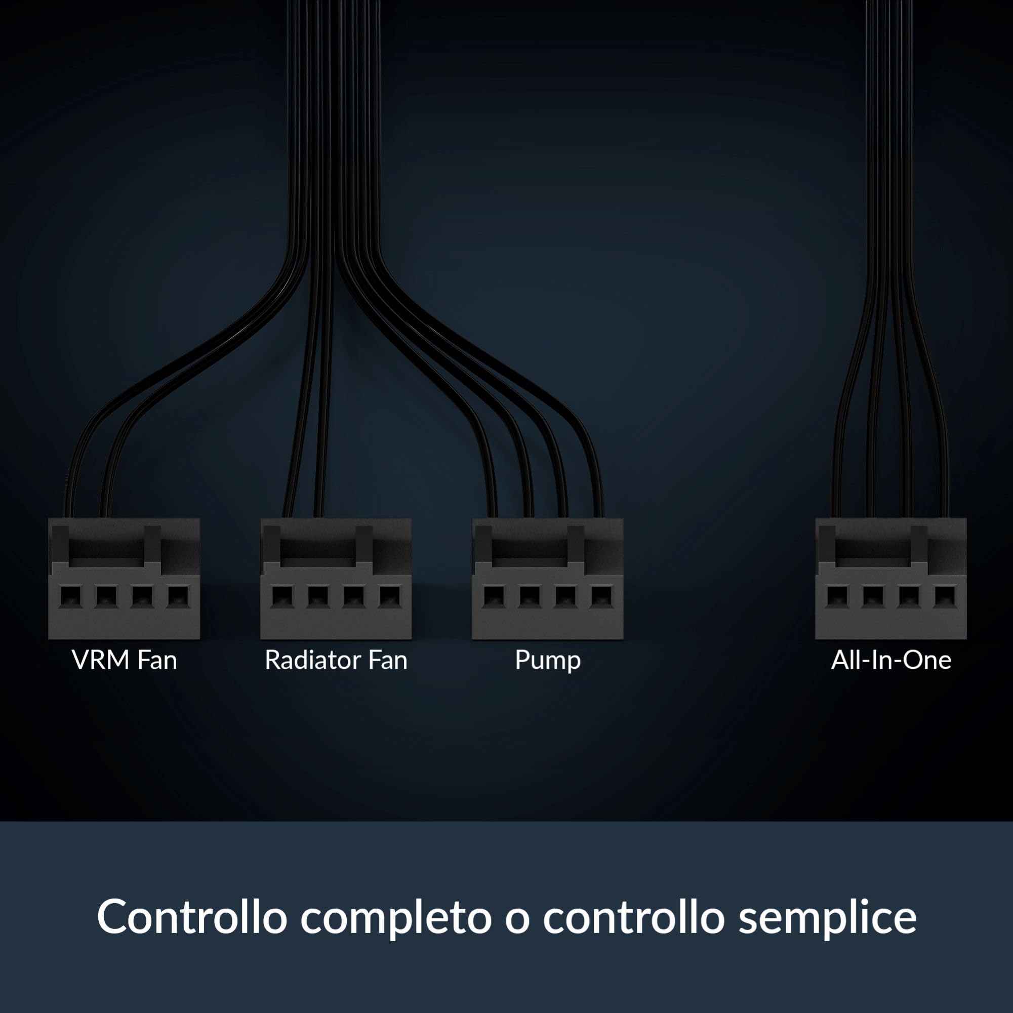 ARCTIC Liquid Freezer III Pro 280 - Dissipatore AIO per CPU, 2 x 140 mm Raffreddamento a Liquido, Radiatore da 38 mm, Pompa PWM, Ventola VRM, AM5/AM4, Intel LGA1851/1700 Telaio di Contatto - Nero