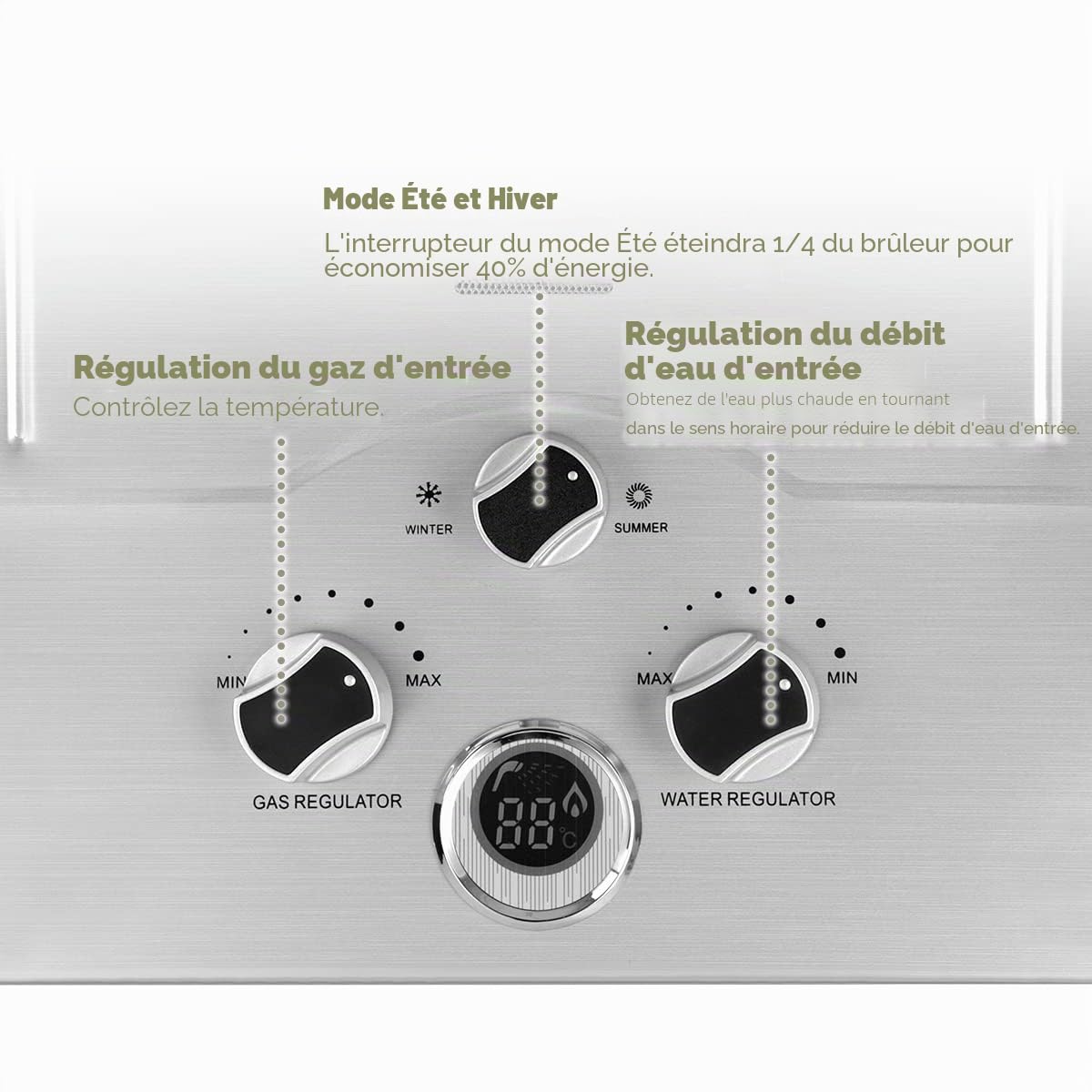 Chauffe-eau à Gaz 12LPM, Chauffe-eau Instantané Butane Propane avec une Pression d'Eau Requise Super Faible de 0,2 Bar pour Maison, Cabine, Caravane, Grange, Fonctionnant au GPL