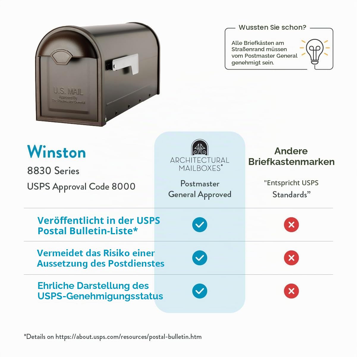 Architektonische Postfächer 8830rz-10 Winston Post Mount Mailbox, mittel, eingerieben Bronze