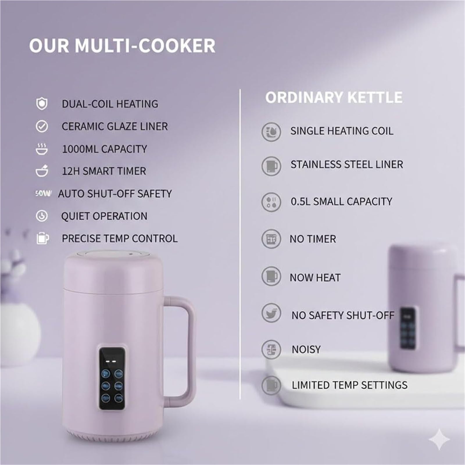 Hervidor eléctrico portátil inteligente de 1000ml, cocina de Ramen de cerámica con temporizador de 12H, caldera de agua de calentamiento rápido de 500W for viajes y Camping(Purple)
