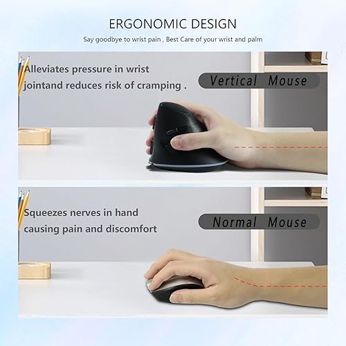Miniatura 3 de SVJEFY Ratón inalámbrico, mouse ergonómico vertical 2.4G Bluetooth modo dual 3 DPI recargable conecta múltiples dispositivos, mouse vertical 6