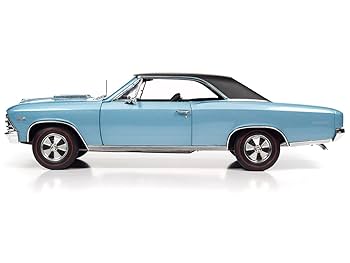 【貴重レア・特別仕様】マッスルマシーン　トイフェア 2001　CHEVELLE Jadatoys 1:24 Chevrolet Chevelle SS 1970 Fast X (Fast