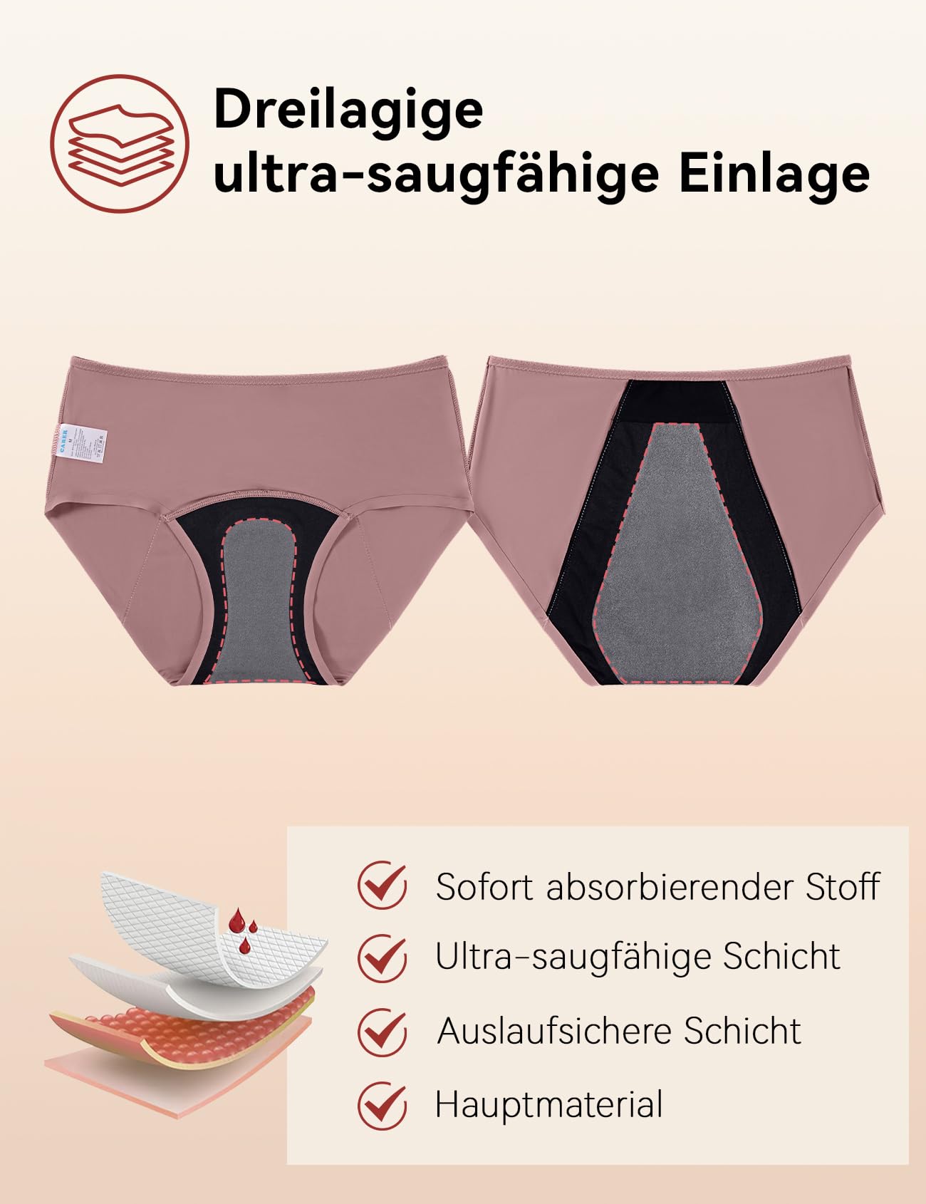 Carer 3er Pack Damen Inkontinenzslip - Wiederverwendbare Periodenunterwäsche für starke Blutungen mit 150 ml Saugeinlage für mittlere Inkontinenz oder nächtlichen Periodenschutz