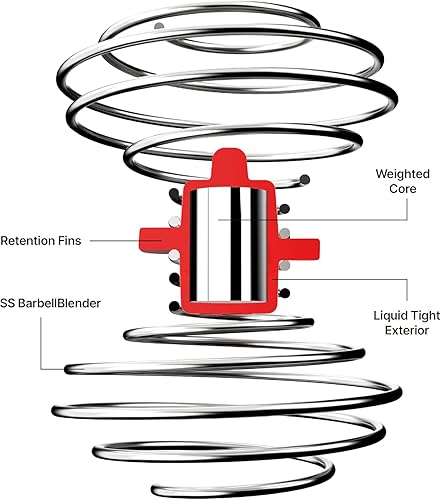 Miniatura 5 de HydraCup Power Shaker con batidor pesado, 28 onzas, mezcla más rápida, requiere menos agitación, batidos de proteínas sin grumos, taza agitadora