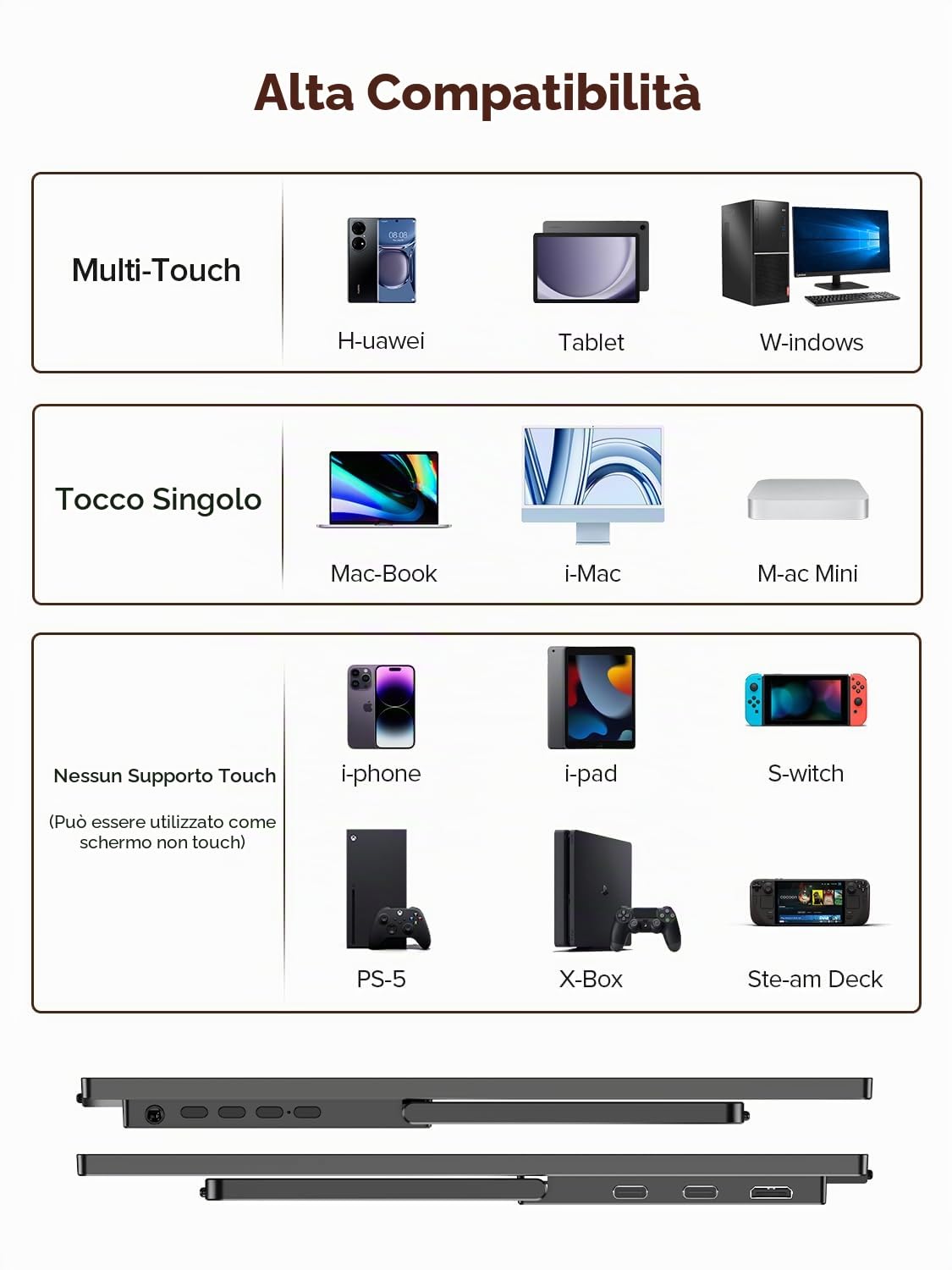Newsoul Monitor Portatile Touchscreen 15,6 Pollici, Schermo Portatile 1080P IPS, 125% sRGB, 1500:1, 10-Punti Monitor Touchscreen con VESA, Mini HDMI, USB-C per Laptop/PCs/Game Consoles/Telefono