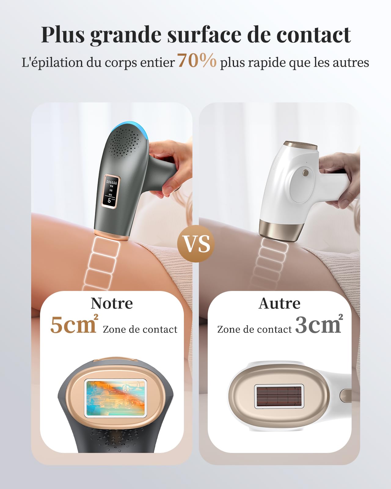 Haarlosy Épilateur Lumière Pulsée, 999,900 Flashs, 9 Niveaux Épilateur Laser avec 3 Fonctions - HR/SC/RA, IPL Hair Removal Device pour Femme et Homme, Visage, Corps, Aisselles