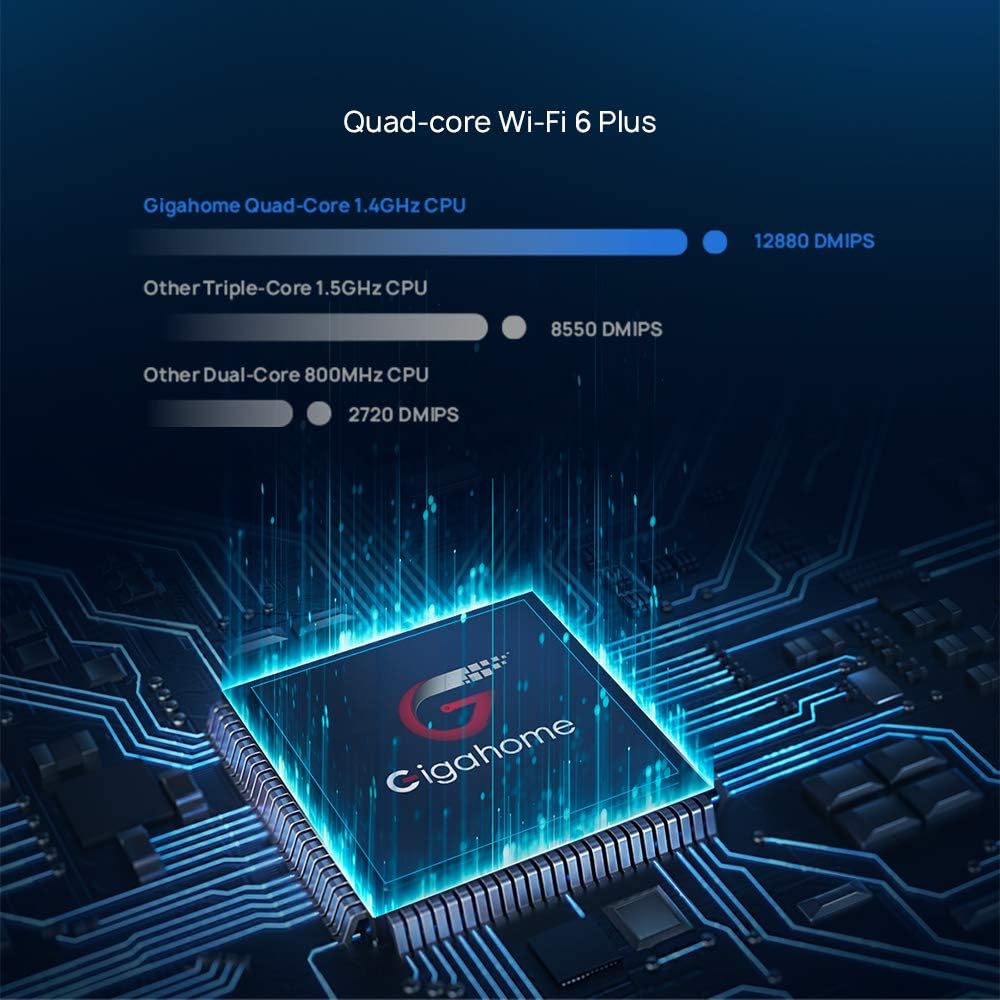 Best Cyber Deals 🔥 HUAWEI WiFi 6 Plus Smart WiFi Router AX3 Dual-core Wireless Router 3000Mbps 2.4GHz 5GHz Dual-Band Gigabit Rate Internet Router Global Version Up To 50% OFF HUAWEI WiFi 6 Plus Smart WiFi Router AX3 Dual-core Wireless Router 3000Mbps 2.4GHz 5GHz Dual-Band Gigabit Rate Internet Router Global Version