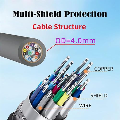 Miniatura 7 de xiwai Cable HDMI 2.1 HDTV tipo A macho a macho 8K 4K Hyper Super Flexible Ultra Delgado Cable de Alta Velocidad para Computadora HDTV 0.5M