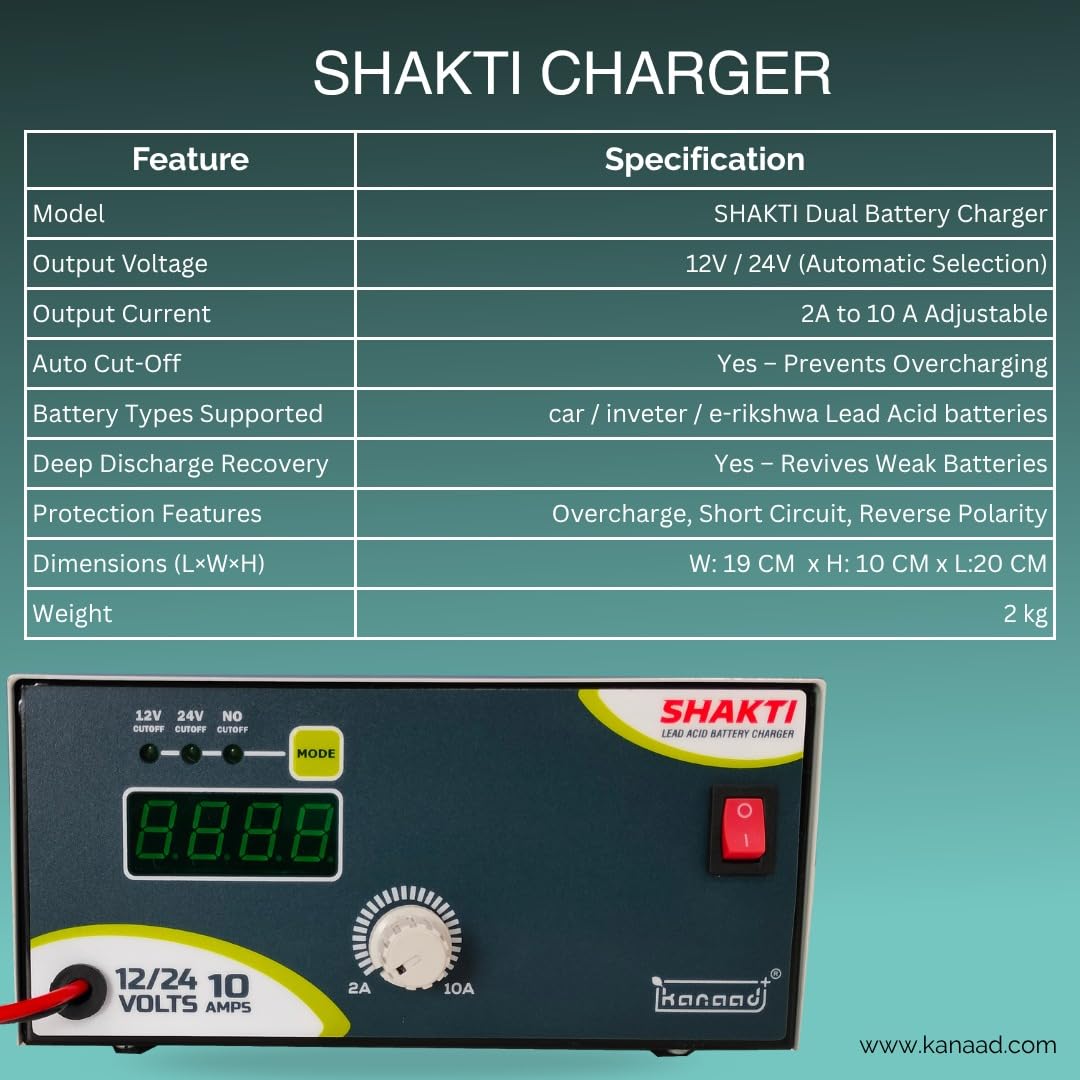 Kanaad Shakti Smart Battery Charger, 12-24V, 10A, for Lead Acid CAR and Inverter Batteries with Auto Cut-Off, Reverse Polarity Protection (with Auto Cut-Off) thumbnail 4