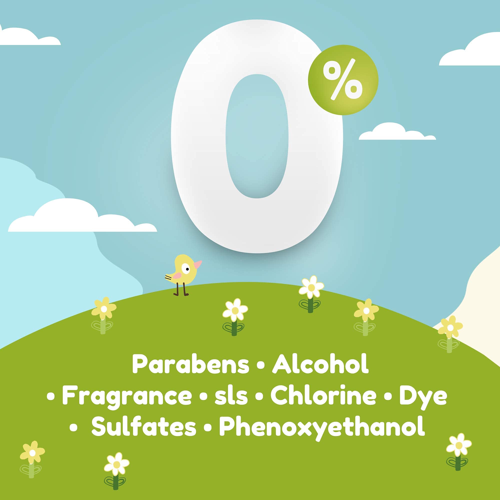 Baby Green Toallitas sin perfume compostables orgánicas biodegradables - Paquete de viaje (12 paquetes de 20) 240 para pieles sensibles